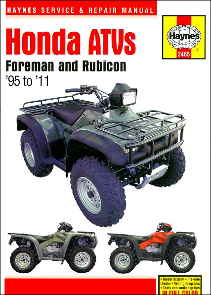 honda manual