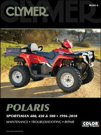 polaris manual